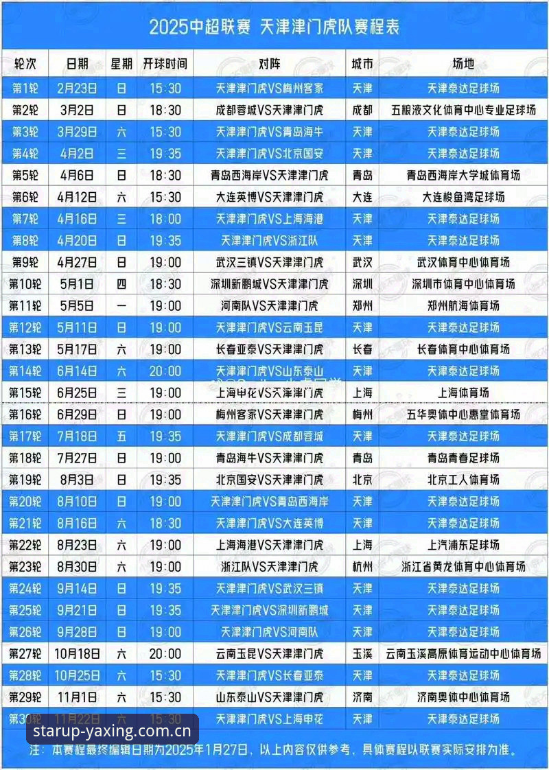 亚星体育平台上的津门虎夏窗谜题：按兵不动vs暗流涌动